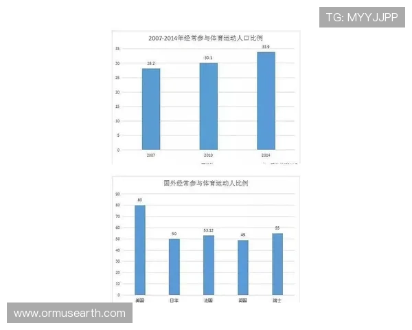明博体育行业动态:最新体育行业发展趋势与未来发展前景分析
