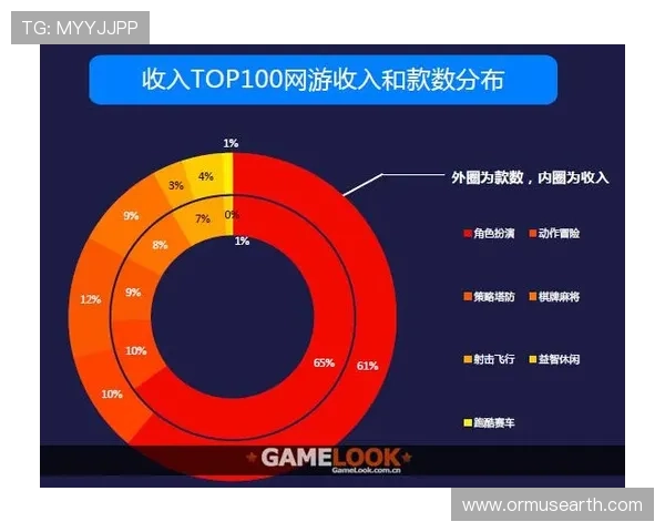 爱游戏中国:推动国内游戏产业创新发展的新引擎 爱游戏中国:推动国内游戏产业创新发展的新引擎