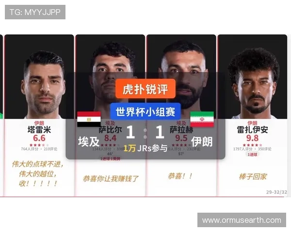 世界杯伊朗对埃及比赛胜负预测及赛前双方战术策略分析